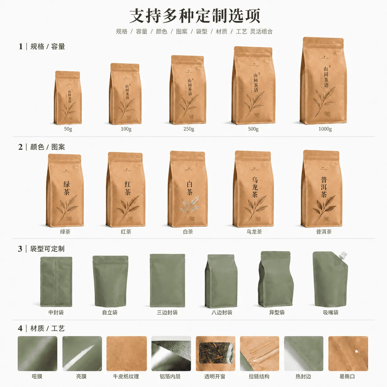 牛皮纸茶叶袋定制页