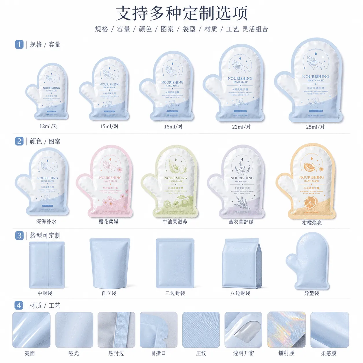 手膜异型袋定制页