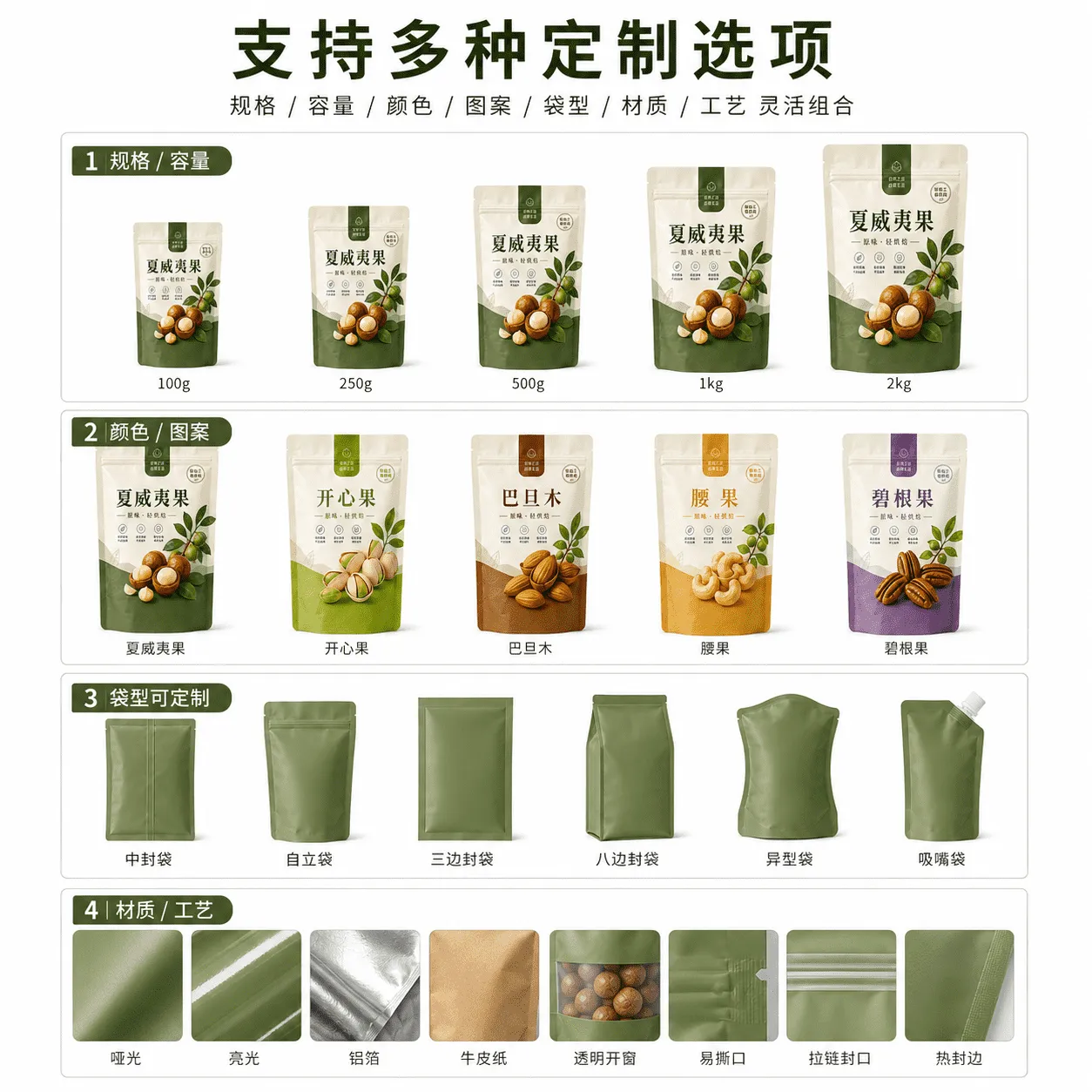 夏威夷果自立定制页
