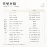 材质选择